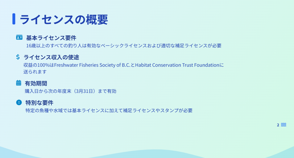カナダ　釣り　ライセンス