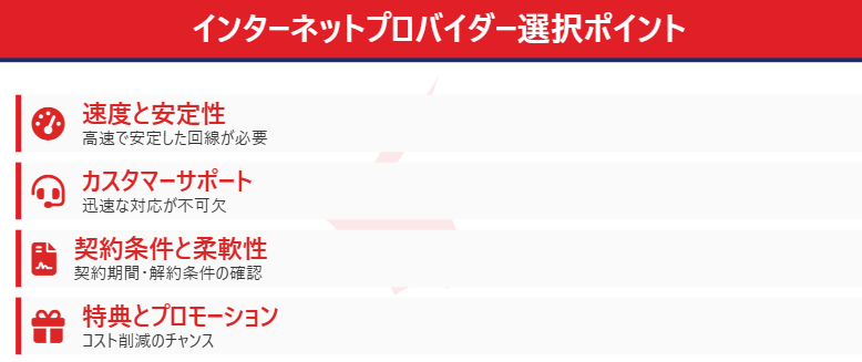 カナダ　インターネット　選択ポイント