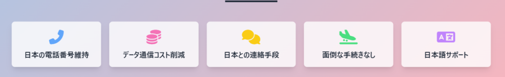 海外赴任　楽天モバイル　povo