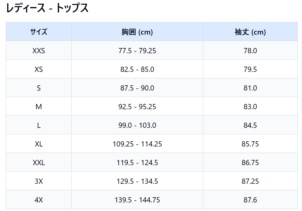 roots カナダ　サイズ表