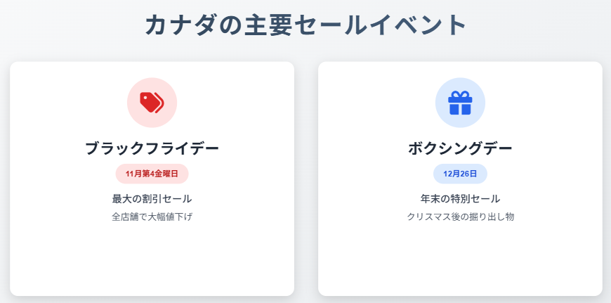 カナダ　ユニクロ　